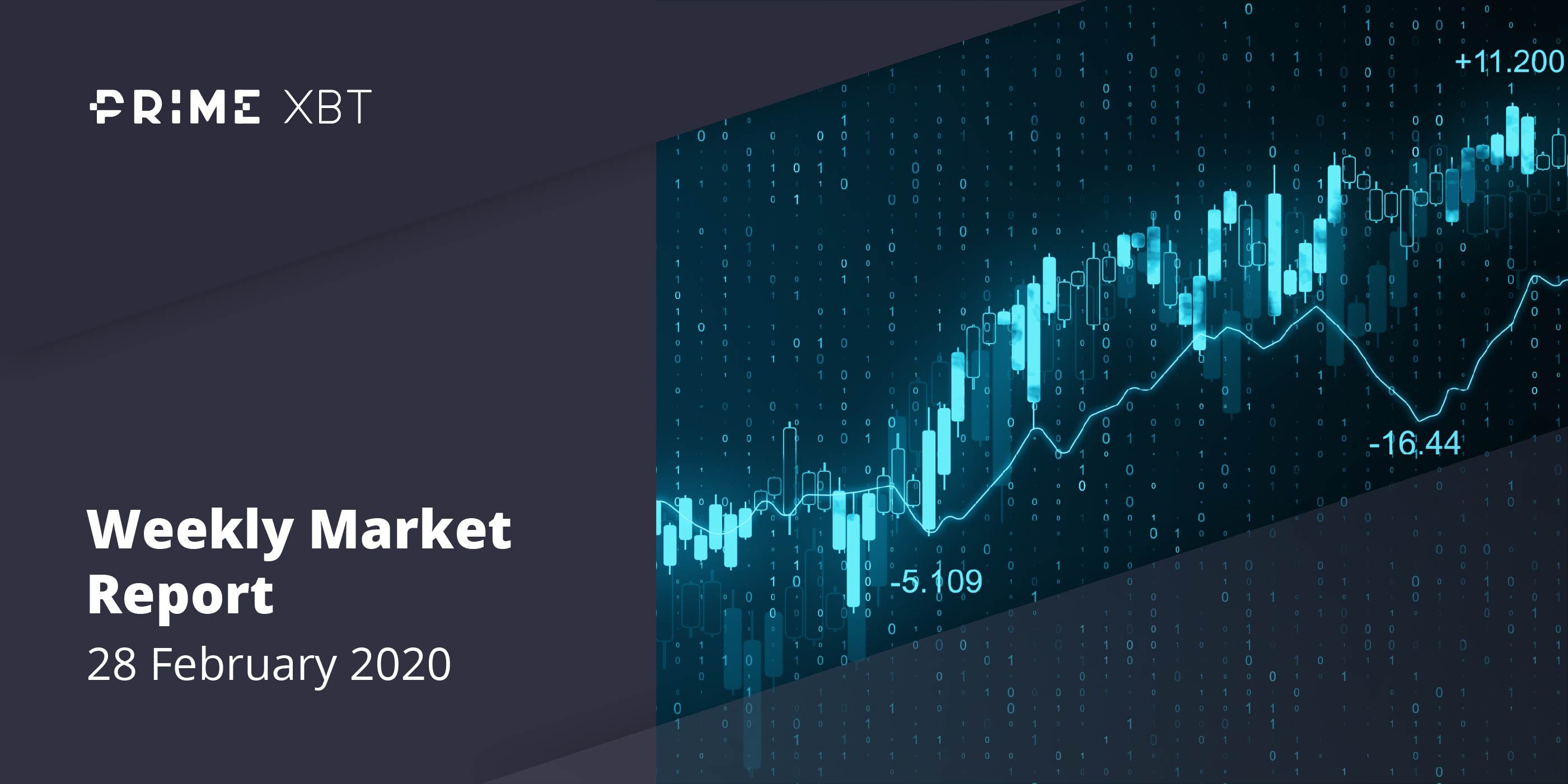 Crypto Market Report: Bearish Week for Bitcoin as Feb Gains Wiped out, Support Level Key but Price Still Far from a Top Crypto Market Report: Bearish Week for Bitcoin as Feb Gains Wiped out, Support Level Key but Price Still Far from a Top - 28.02.202