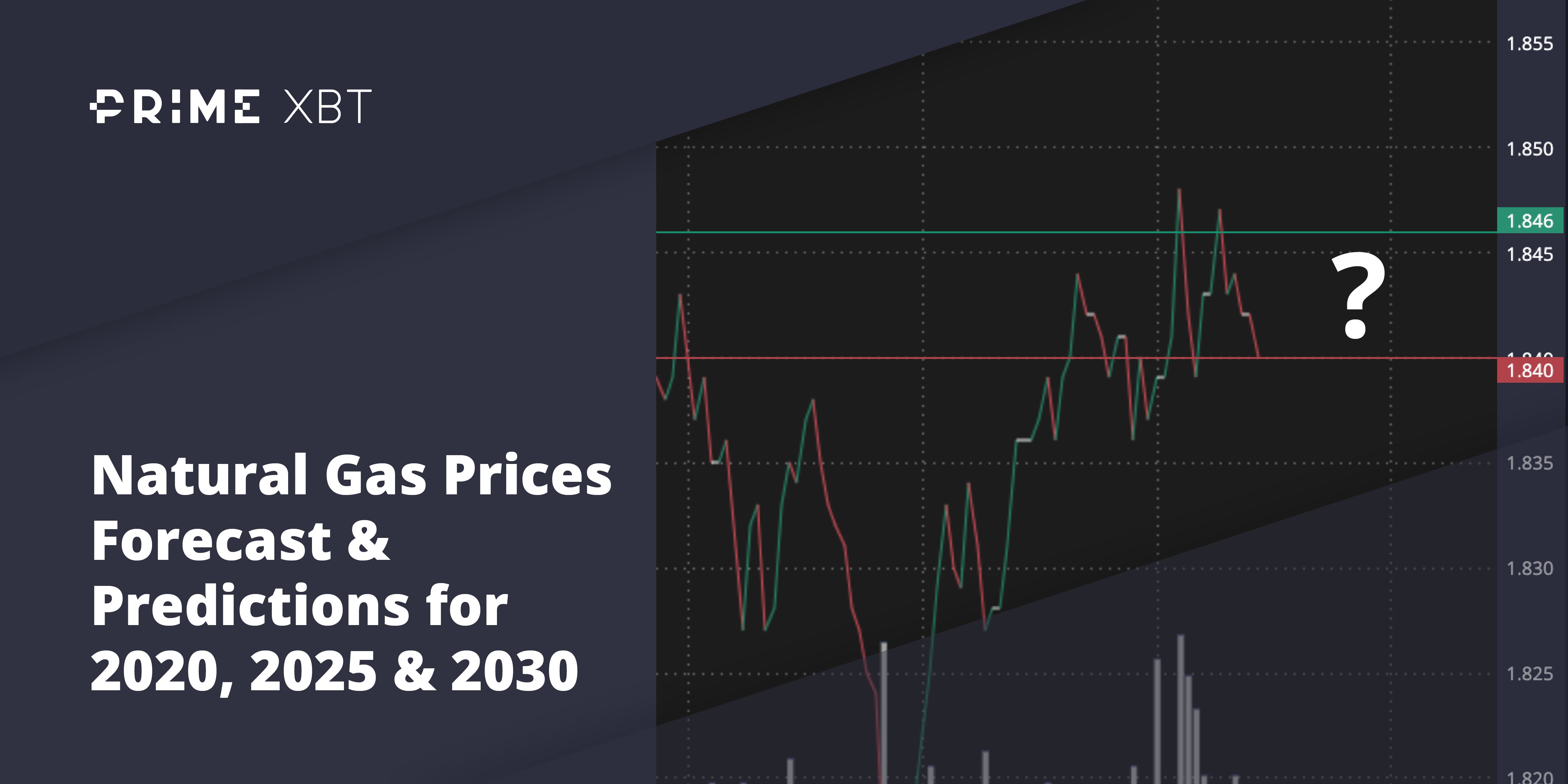 Natural Gas Prices Forecast & Predictions for 2023, 2025 & 2030 Natural Gas Prices Forecast & Predictions for 2023, 2025 & 2030 - gas