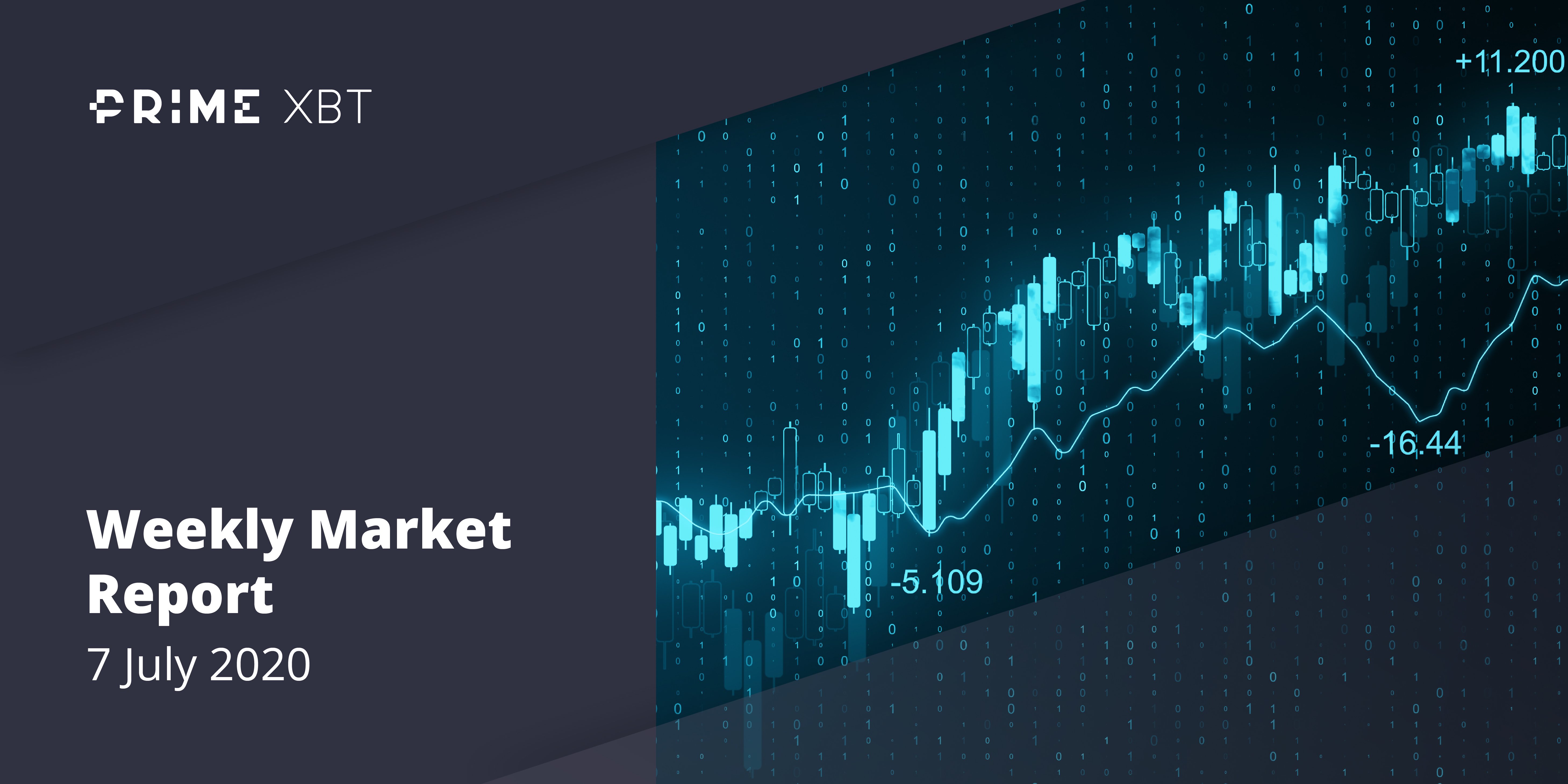 Crypto Market Report: Bitcoin Trades Flat Causing Options to Drop But Altcoins Keep Shining Crypto Market Report: Bitcoin Trades Flat Causing Options to Drop But Altcoins Keep Shining - 7.07.20