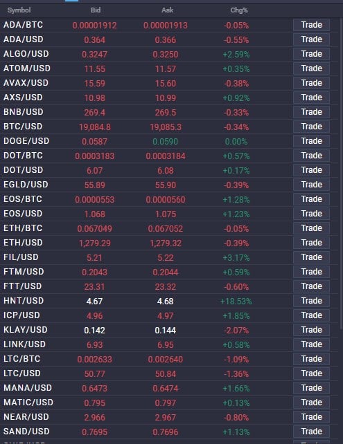 Everything To Know About a Crypto Bear Market - image1 11